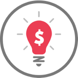 ROI centric strategy