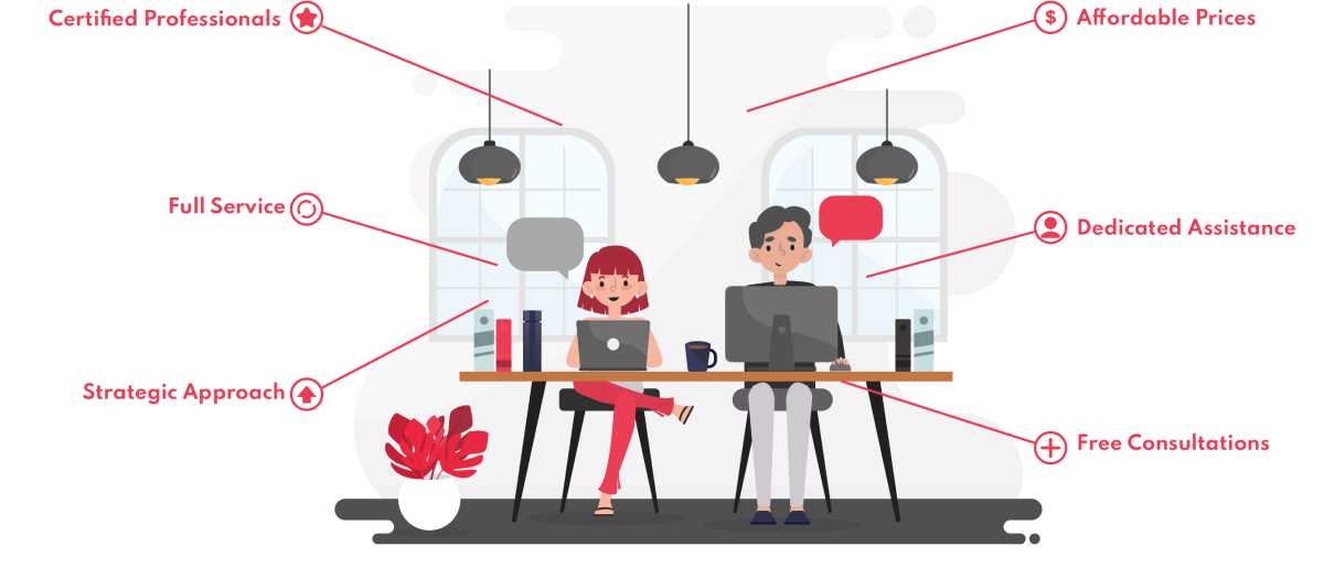 Social media marketing approach