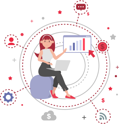 Result driven performance